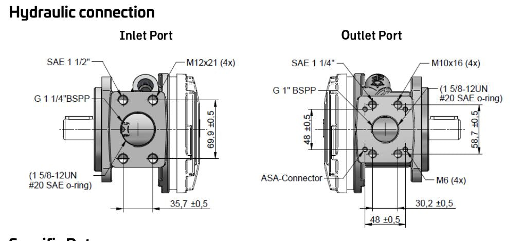 ASA 80cc/rev Gerotor Oil pump APBH80MNBP60K