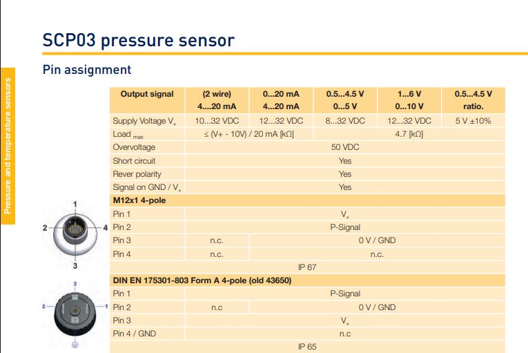 SCP03-400-24-06 Pressure Sensor 0-400Bar range