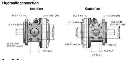 ASA 40cc/rev Gerotor Oil pump APBH40MNBP20K