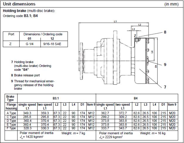 MCR5E680L50Z30B4M 680cc/rev Hydraulic motor wih brake