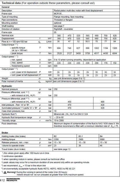 MCR5E680L50Z30B4M 680cc/rev Hydraulic motor wih brake