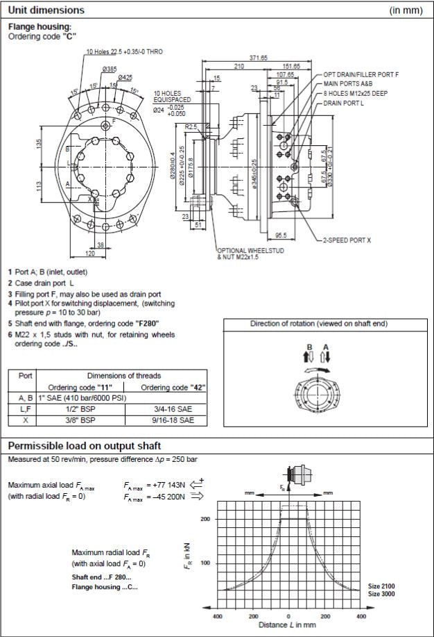 MCR20C3000F280Z31AOM2W 3000cc/rev Hydraulic motor MCR20