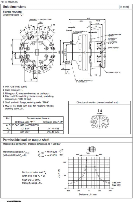 MCR40C4200F280-30AOM2W 4200cc/rev Hydraulic motor MCR40